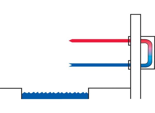 Fonctionnement déshumidificateur piscine encastrable